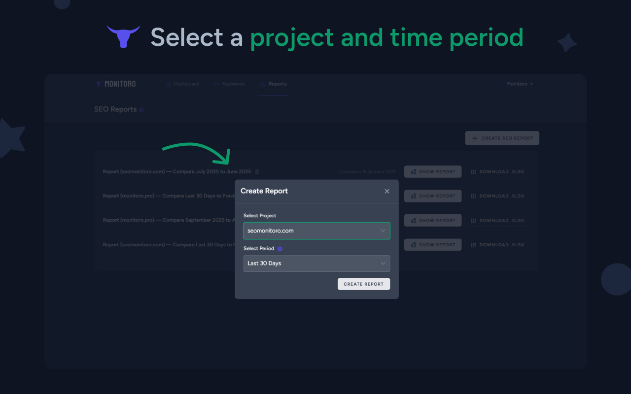 Select a project and time period