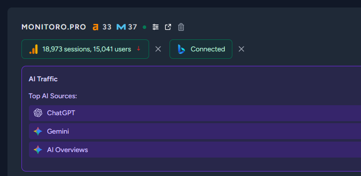 track Ahrefs Domain Rating and MOZ Domain Authority